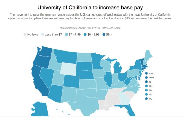 Screen Shot 2015-07-29 at 10.45.27 AM