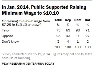 Screen Shot 2015-07-29 at 11.00.48 AM