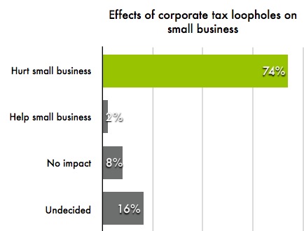tax-10-26 at 10.15.38 AM